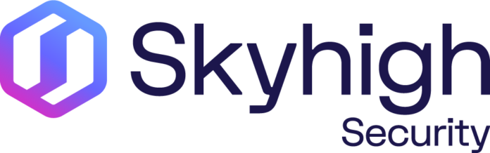 Shyhigh